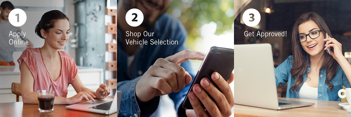 Apply For Auto Financing Online & Get Approved
